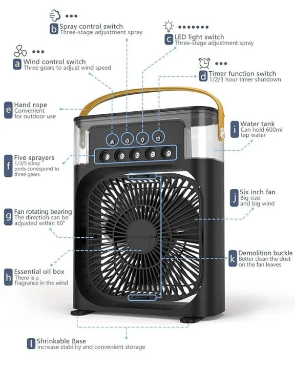 Portable Air Cooler Fan – 3 in 1 Mini Cooling Device - My Store