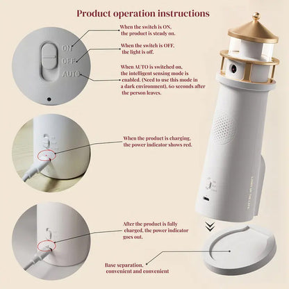 1pc LED Lighthouse Light & Moon Projector Night Lamp