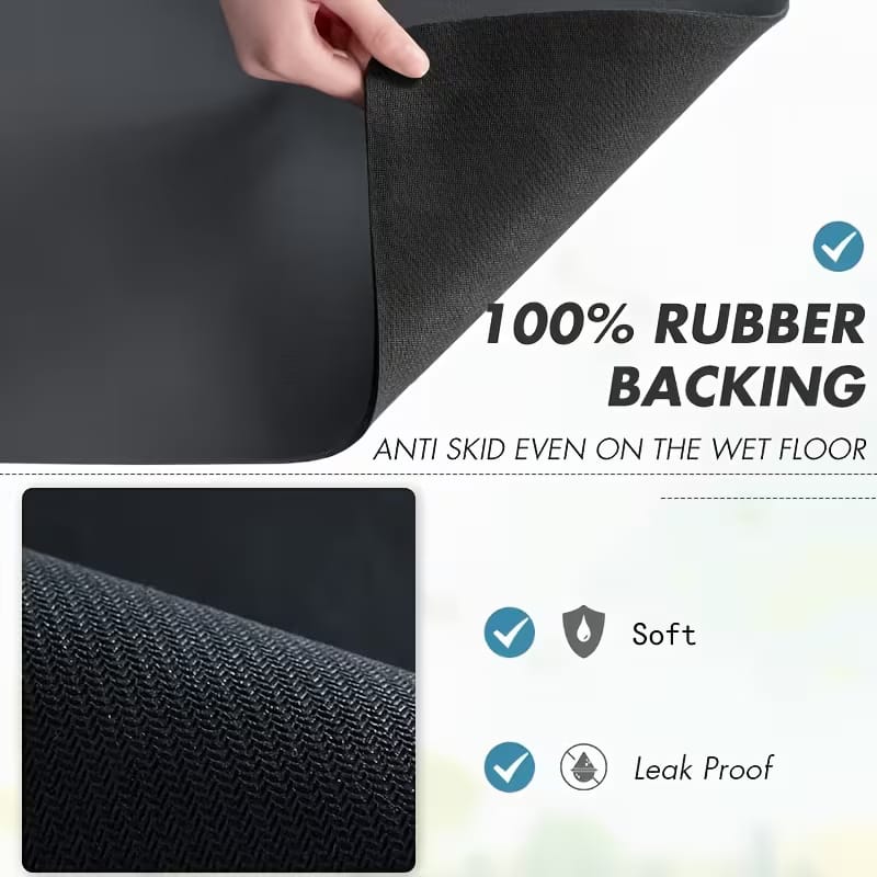 Modern Floral Ultra-Absorbent Non-Slip Floor Mat
