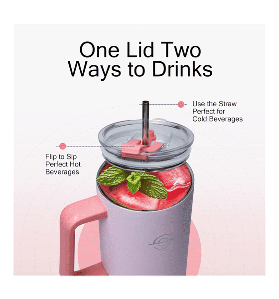 Solara Elixir Tech Insulated Stainless Steel Tumbler with Handle & Straw (1.2L / 40 oz)