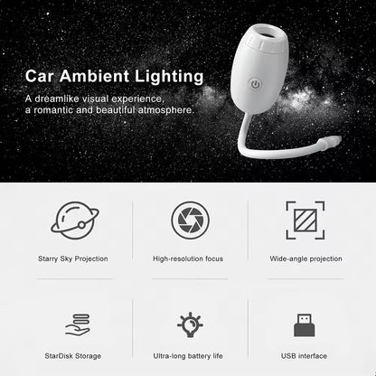 USB Car Starry Sky Projector Light – 360° Flexible Galaxy Ambient Light