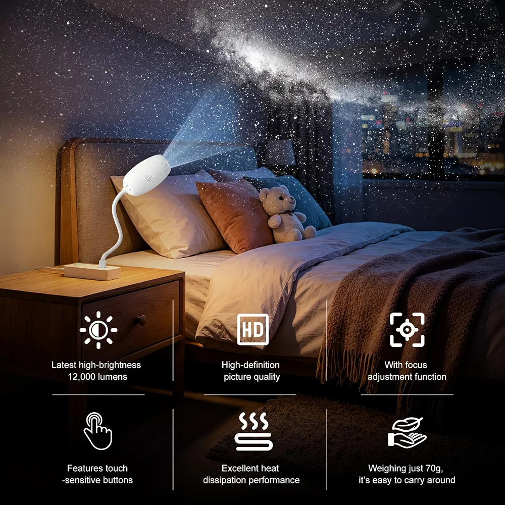 USB Car Starry Sky Projector Light – 360° Flexible Galaxy Ambient Light