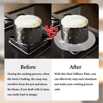 2-in-1 Gas Stove Heat Diffuser & Rapid Defrosting Plate | Cookware Protector
