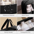 Transparent Cosmetic Travel Organizer Bag Set (3-Piece) - My Store