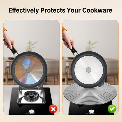 2-in-1 Gas Stove Heat Diffuser & Rapid Defrosting Plate | Cookware Protector