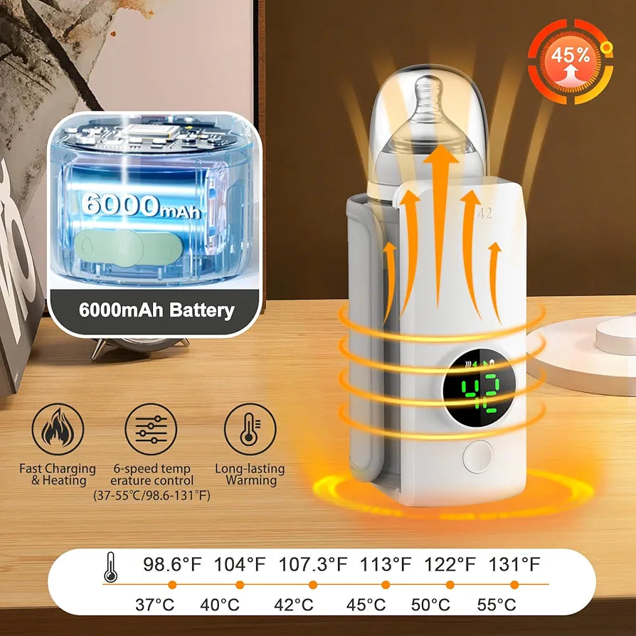 Portable Fast-Heating Bottle Warmer (Cordless) - My Store