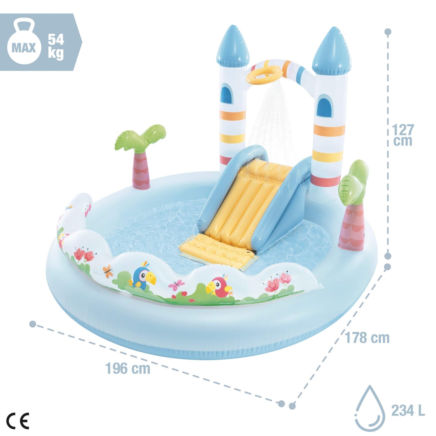 Intex Magical Unicorn Land Inflatable Play Center & Kids Pool