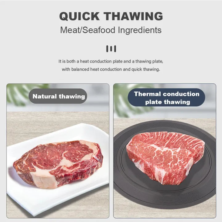 2-in-1 Gas Stove Heat Diffuser & Rapid Defrosting Plate | Cookware Protector